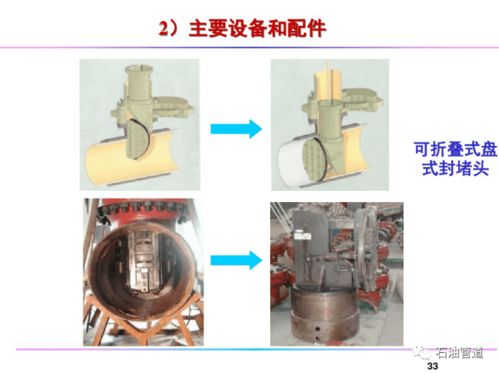 油气管道不停输带压开孔封堵技术及其在管道安装中的应用